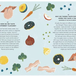 EDC PUBLISHING Everything Under The Sun Hardcover -ADVANCED SHOP ScreenShot2022 09 22at11.35.02AM