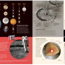 INGRAM Britannica All New Kids Encyclopedia Hardcover -ADVANCED SHOP ScreenShot2022 10 12at12.43.25PM